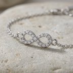 Macro del bracciale infinito, riferimento originale