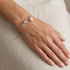Proporzioni del bracciale al polso